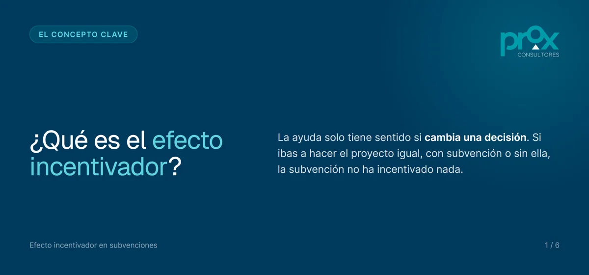 Qué es el efecto incentivador: la ayuda solo tiene sentido si cambia una decisión de la empresa